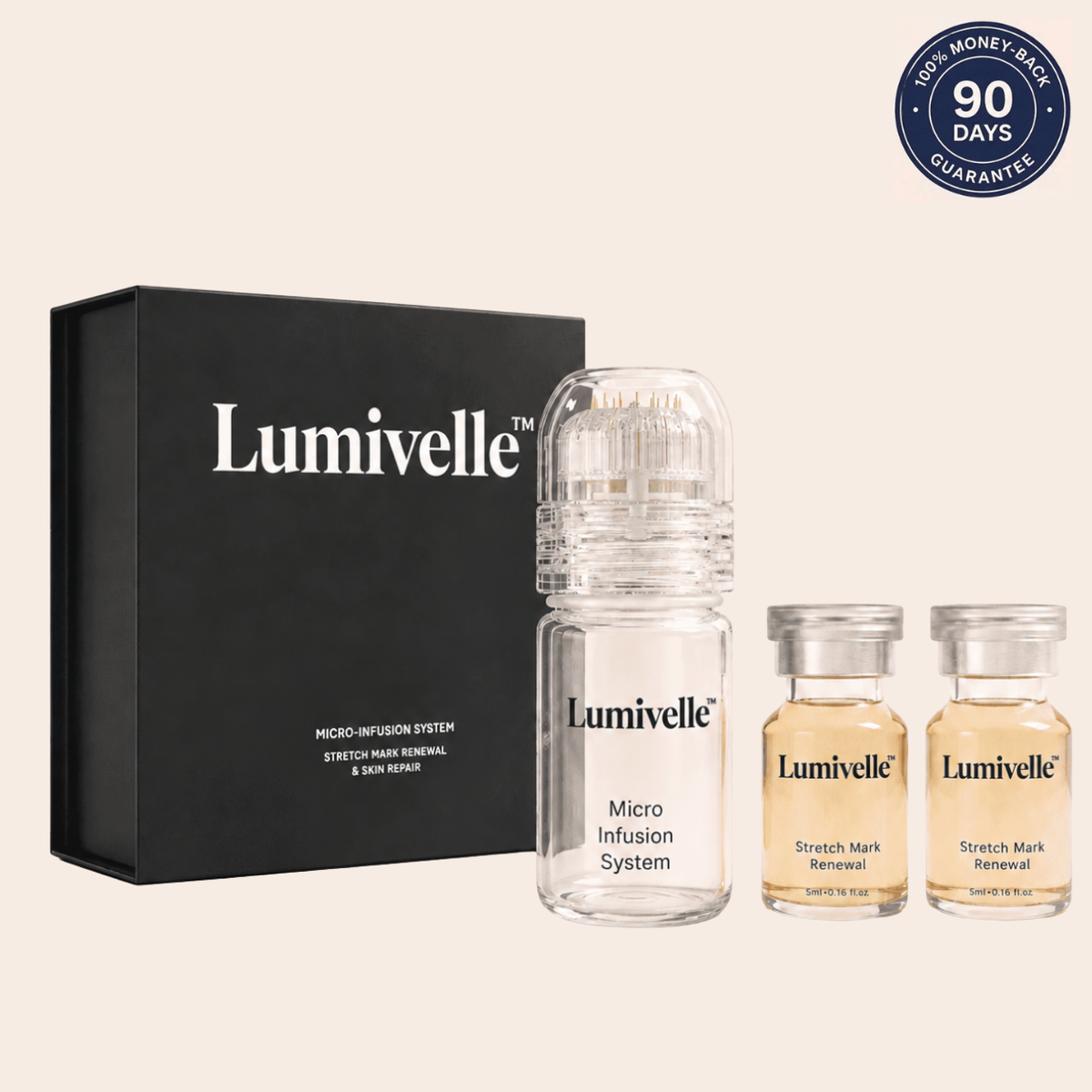 Lumivelle™ Micro-Infusion Skin Renewal System