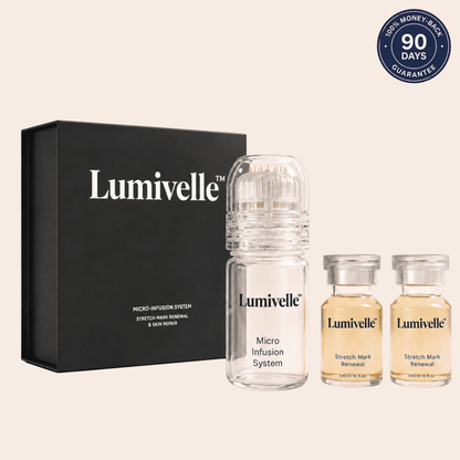 Lumivelle™ Micro-Infusion Skin Renewal System